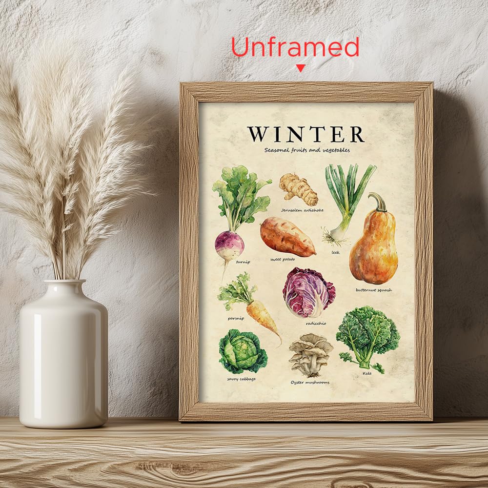 Amazon.co.jp: YakuWolf 果物と野菜の水彩画ポスター、農産物の